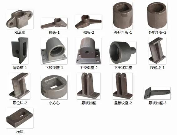 專業(yè)生產(chǎn)人防門鑄造件與加工件